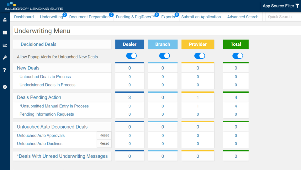 Allegro Lending Suite