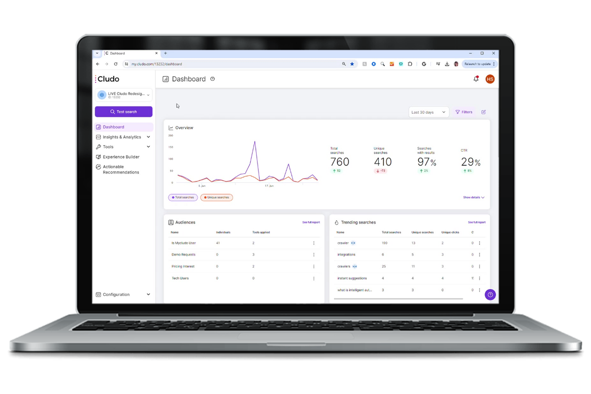 Cludo screenshot: Cludo dashboard