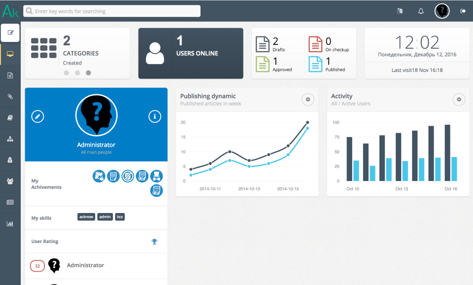 View tasks and statistics on AcKnow dashboard