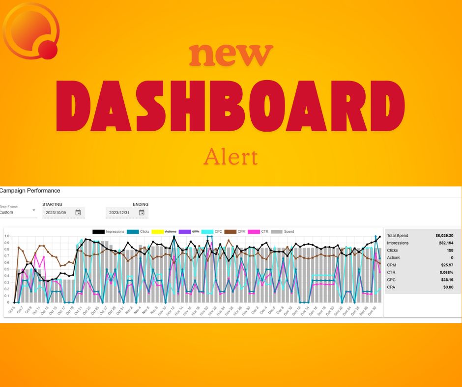 Qujam screenshot: Qujam reporting dashboard
