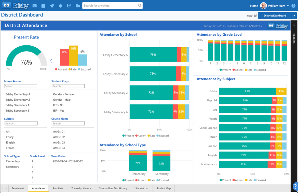 Edsby Software - 5