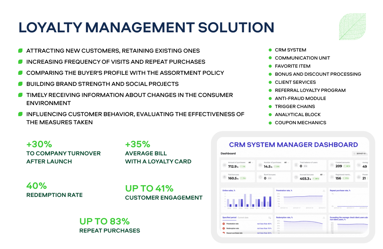 LEAFIO AI Retail Platform Logiciel - 6