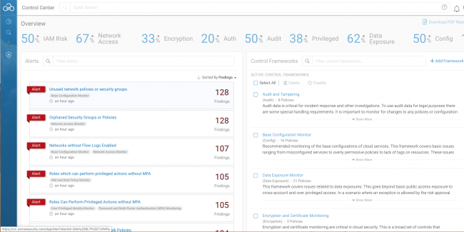 Sonrai Public Cloud Security Platform Software - Platform Monitoring-CSPM