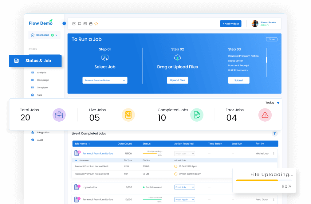 FCI Customer Communication Management screenshot: FCI Customer Communication Management dashboard