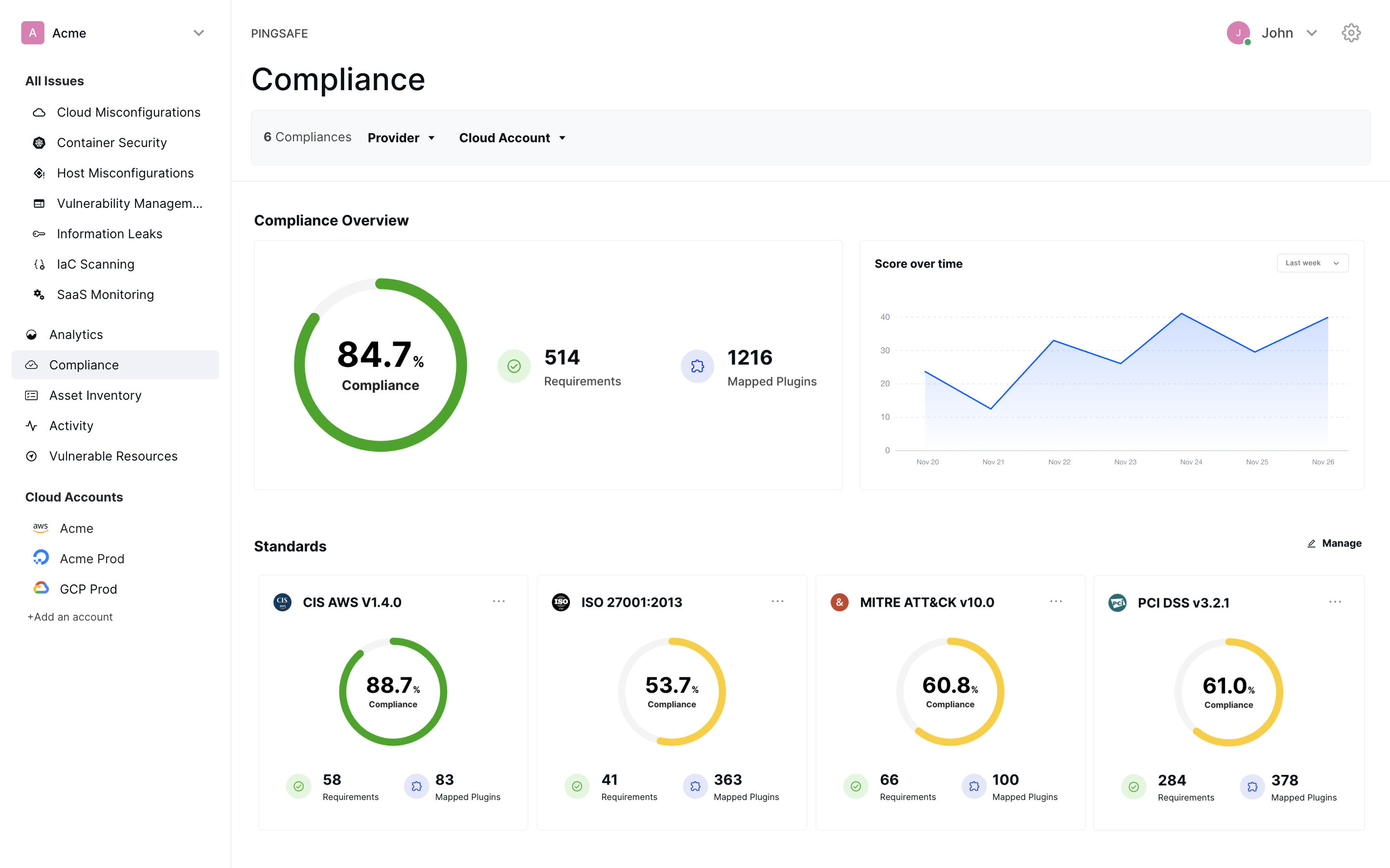Get a centralized and comprehensive compliance dashboard to monitor and visualize your compliance scores and policies across AWS, GCP, and Microsoft Azure.
