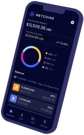 Netcoins screenshot: Netcoins app dashboard