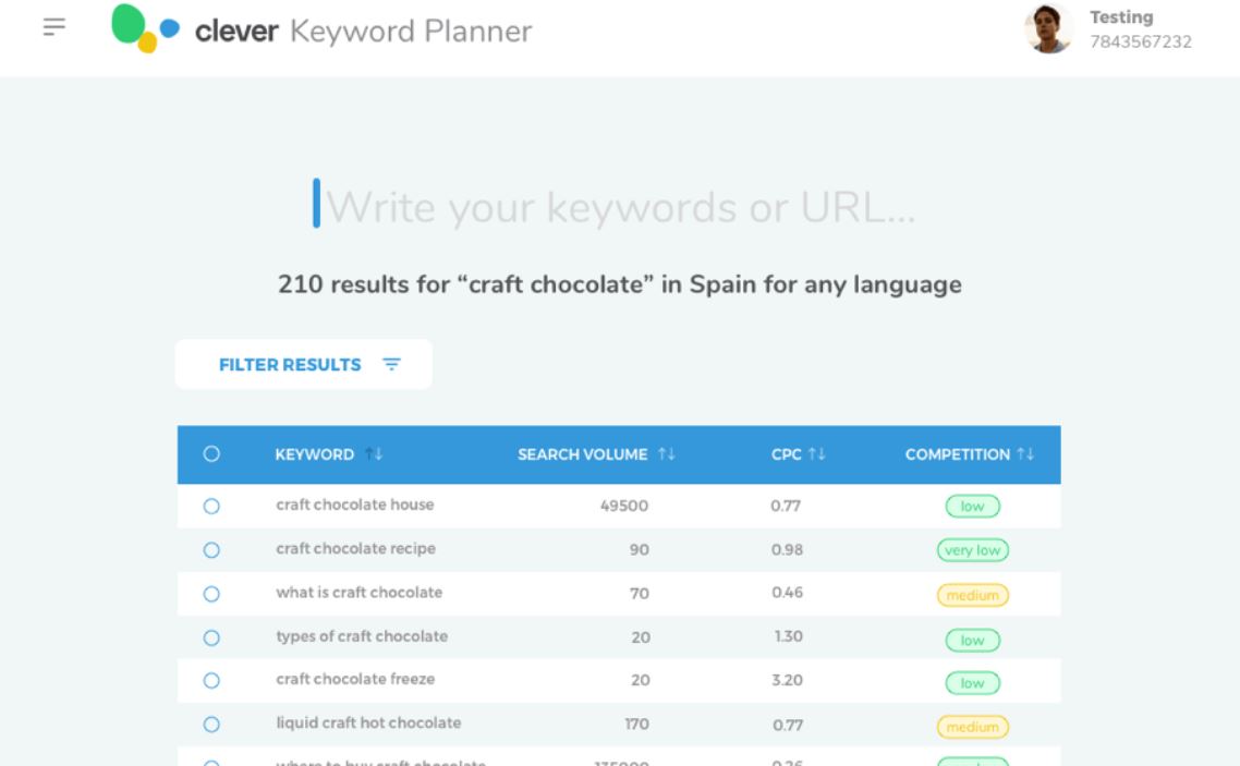 Clever Ads Keyword Planner search keywords