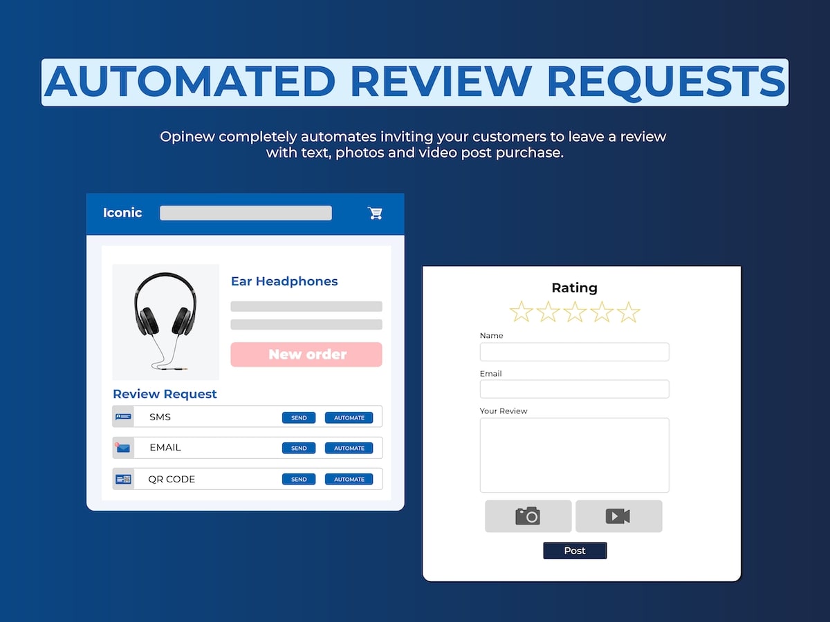 Automated Review Requests