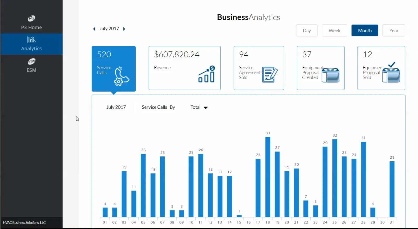 P3 HVAC Software | Reviews, Pricing & Demos - SoftwareAdvice AU