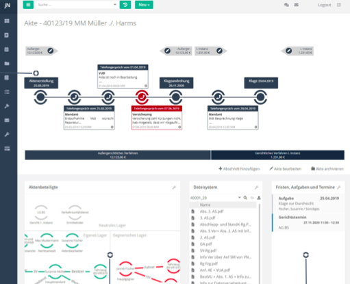 jur|nodes File overview with timeline. Manage all data for a file clearly on a single page.