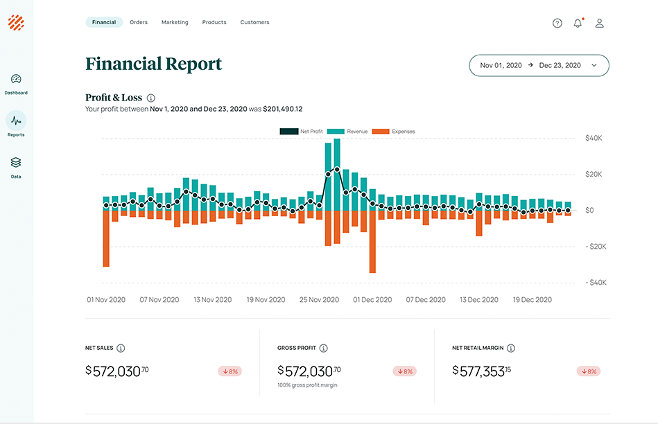 OrderMetrics screenshot: OrderMetrics financial report