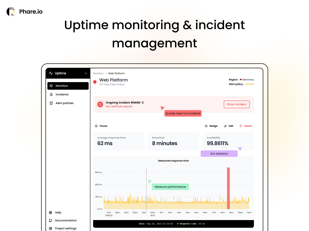 Phare uptime monitoring