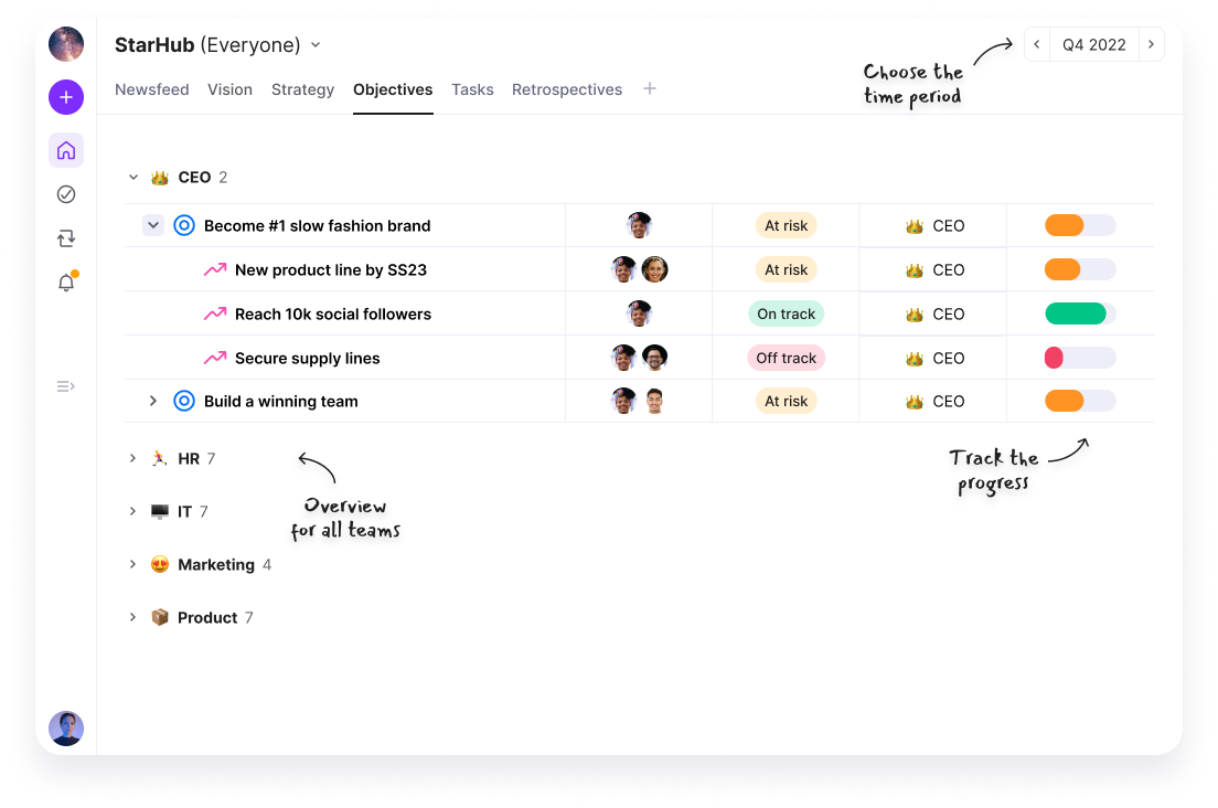 Ayanza Logiciel - 2