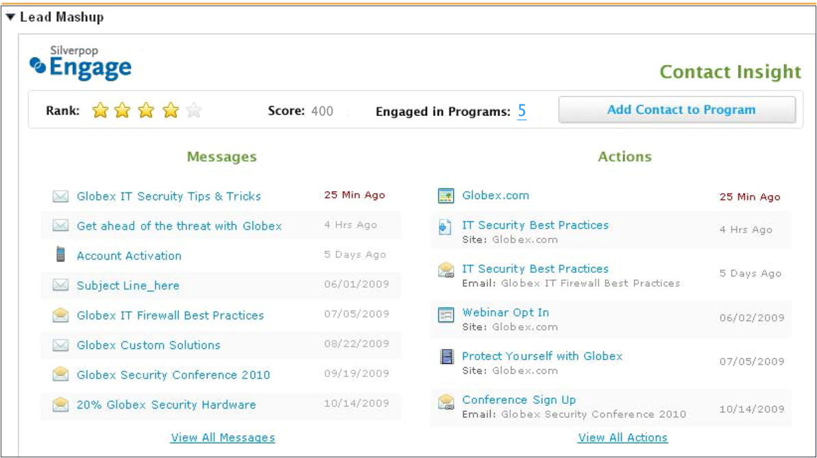 Contact insight