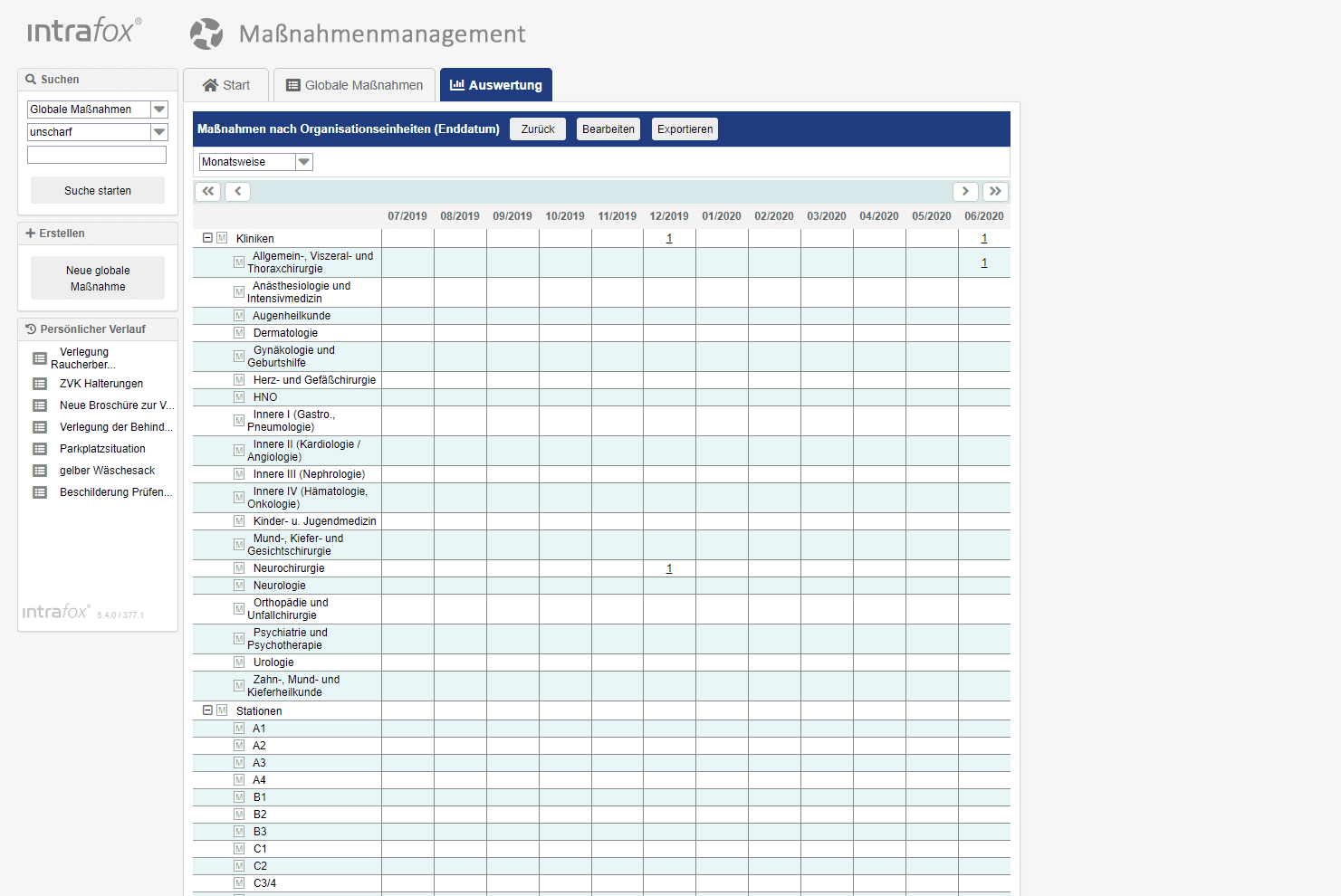 Intrafox Software - Management tool