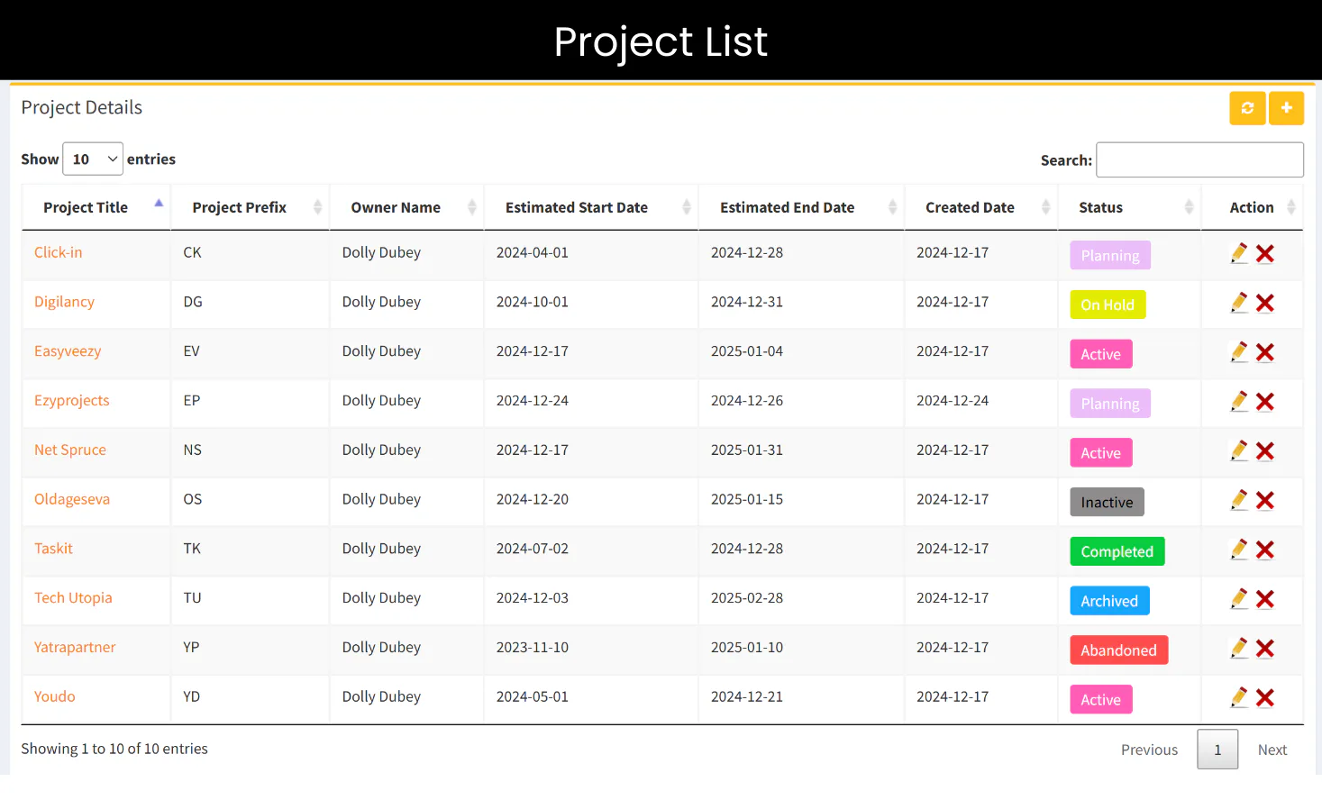 Easy Project Log In ezyProjects Cost & Reviews - Capterra Australia 2026