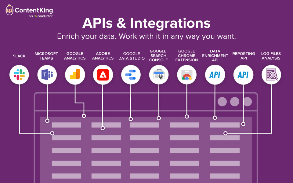 APIs & Integrations - Enrich your data. Work with it in any way you want.