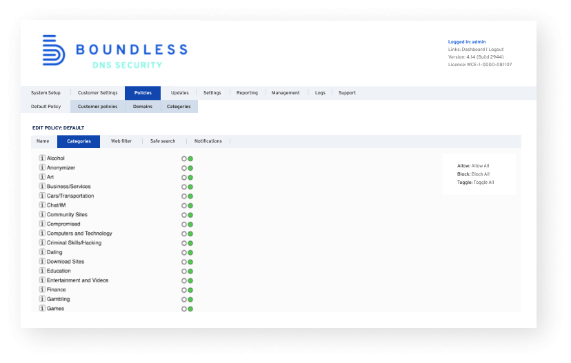 Boundless Guest categories