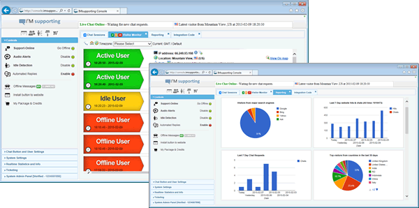 IMsupporting screenshot: Monitor visitors, create chat queues, generate reports and more with IMsupporting