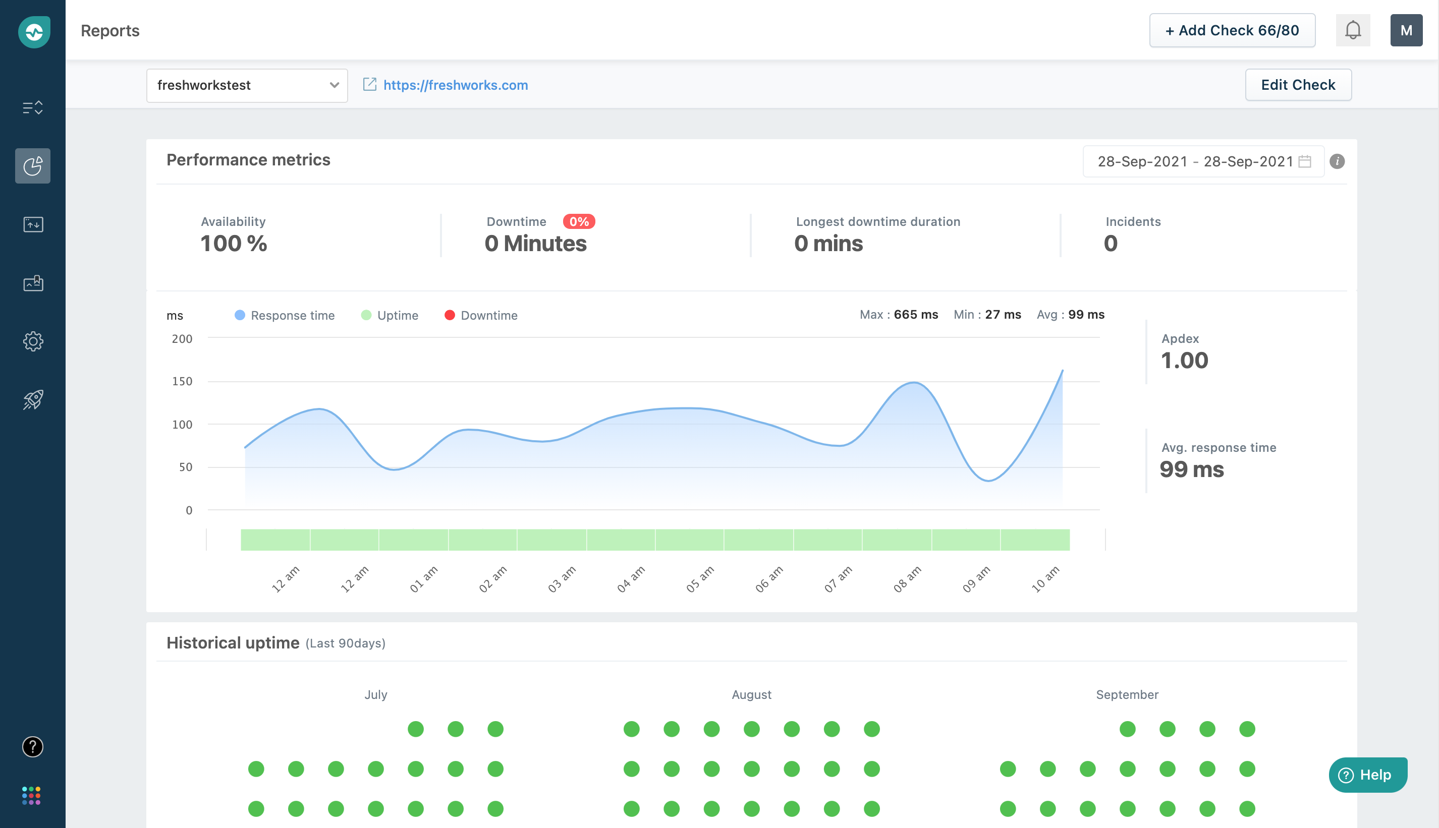 Freshping Software 2023 Reviews, Pricing & Demo