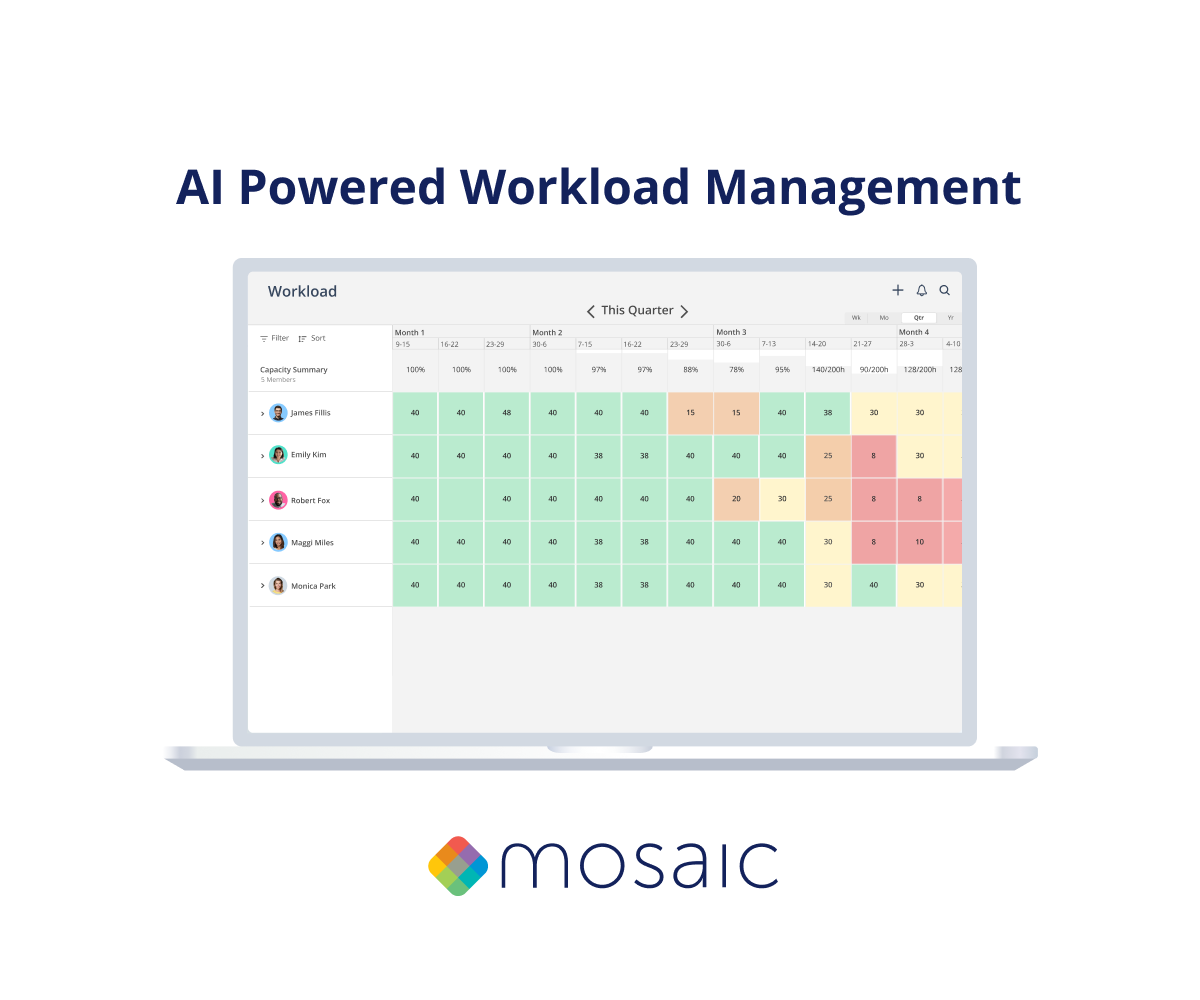 Mosaic Software - Mosaic workload management