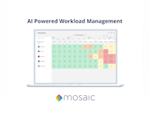 Mosaic Software - Mosaic workload management