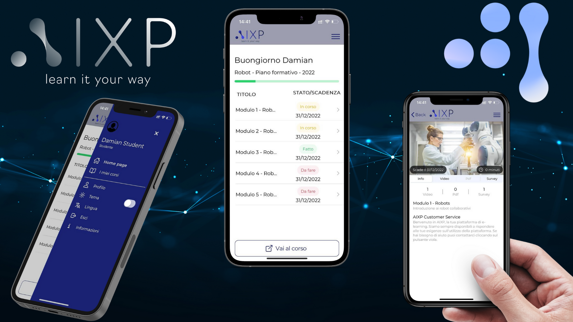 AIXP mobile access