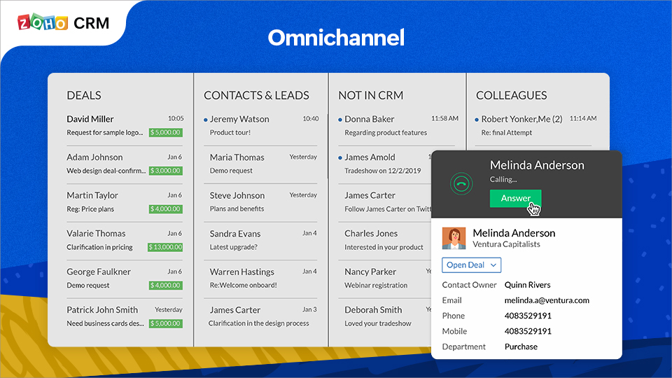 Omnichannel communications within the platform