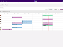 IFS Cloud Software - Calendars are used to create, visualize, edit and perform operations on any schedule type data.