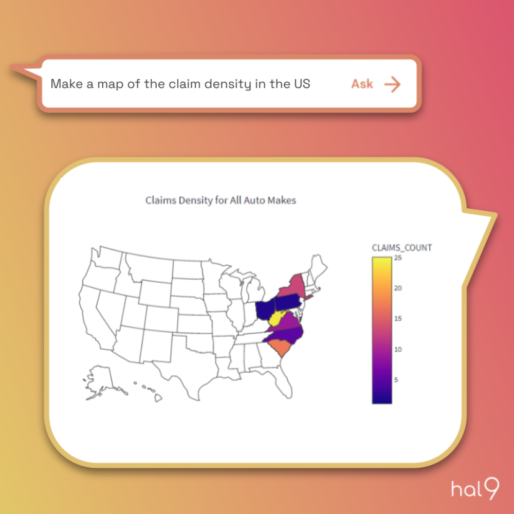 Get data insights in text, maps, charts and graphs. Hal9 answers can be interactive and can take live data as input.