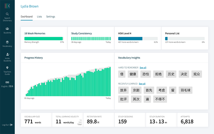 Hack Chinese screenshot: Hack Chinese dashboard