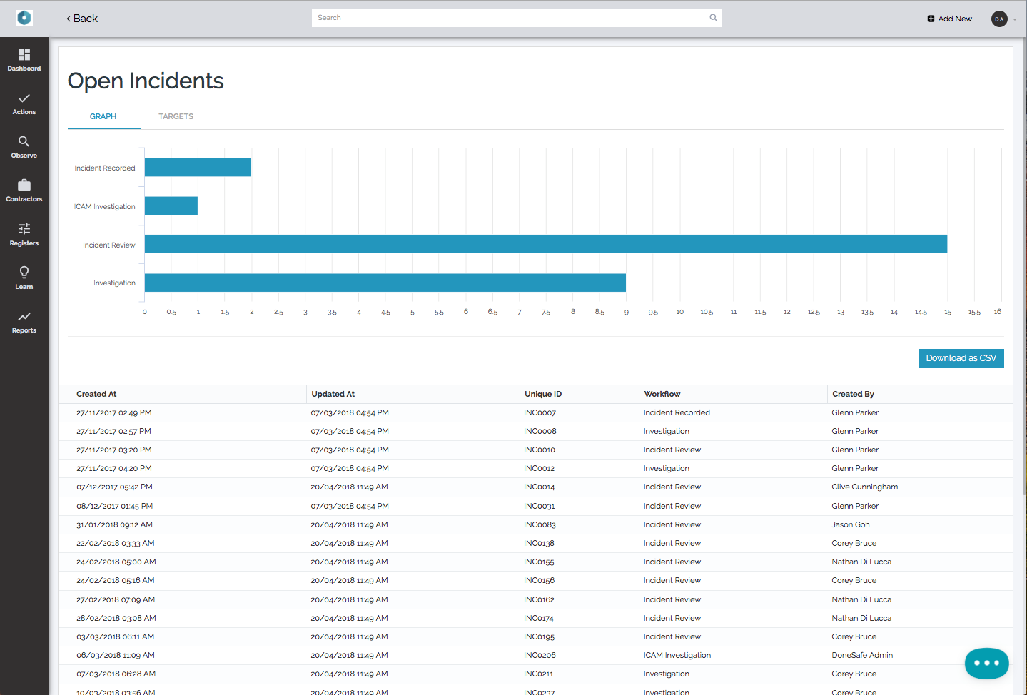 Donesafe Software - Generate reports to gain insight into open incidents