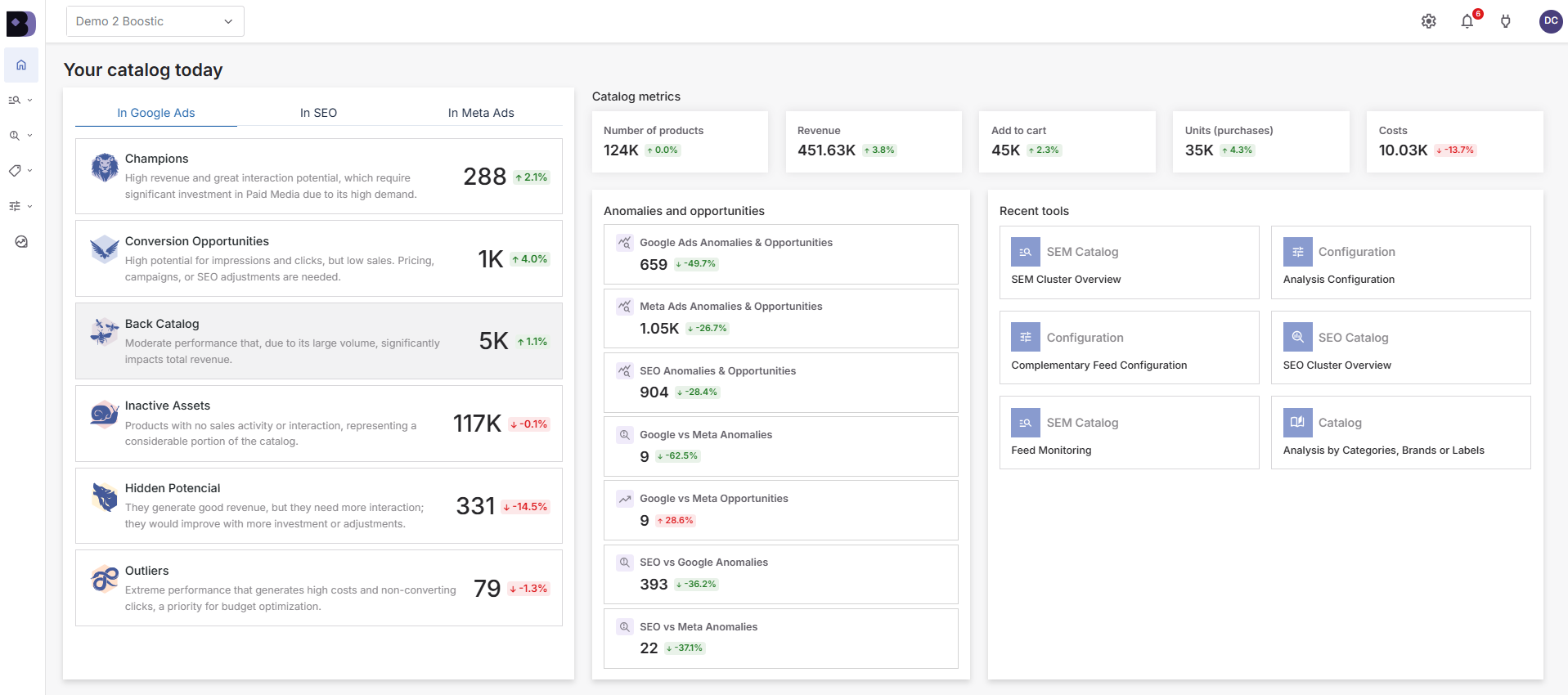 Boostic screenshot: Boostic dashboard
