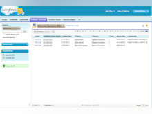 Nuvovis Software - Integrate with Salesforce to view the license list
