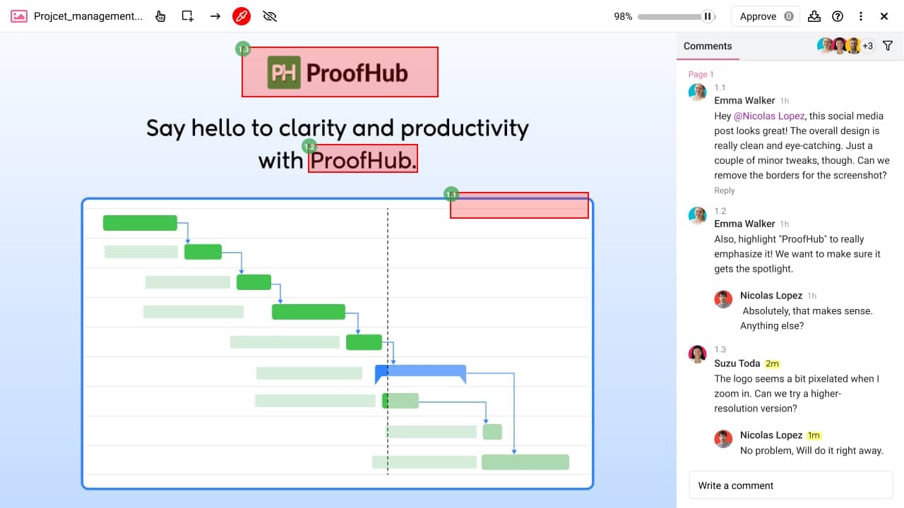 ProofHub Software - 5