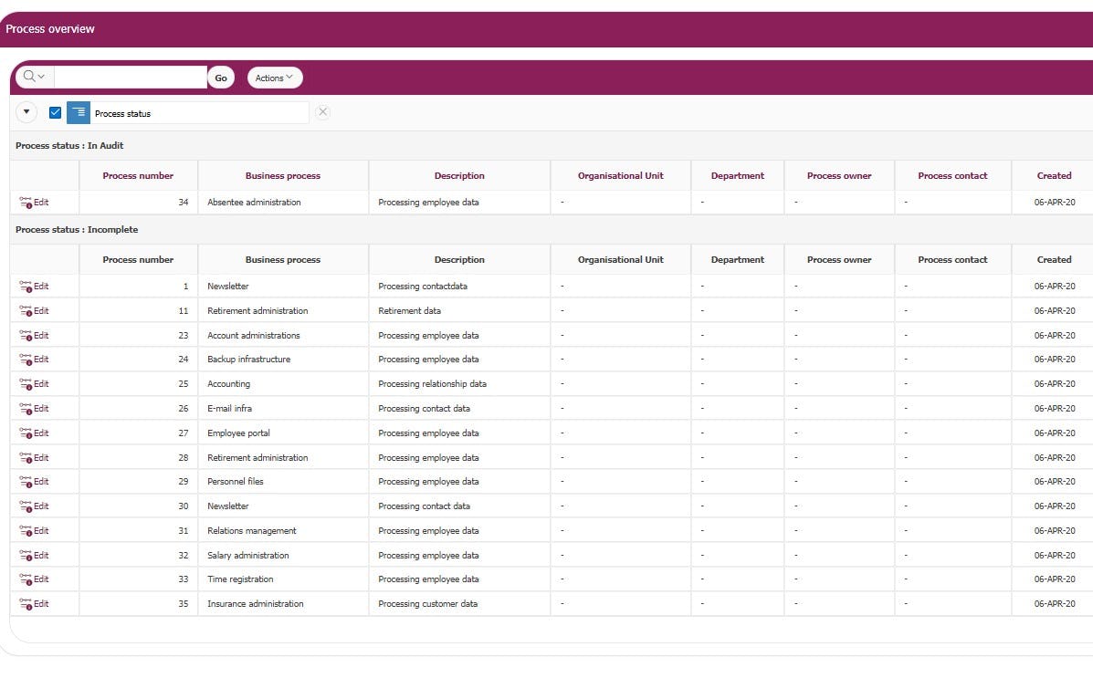 Pact-Privacy Software - 3