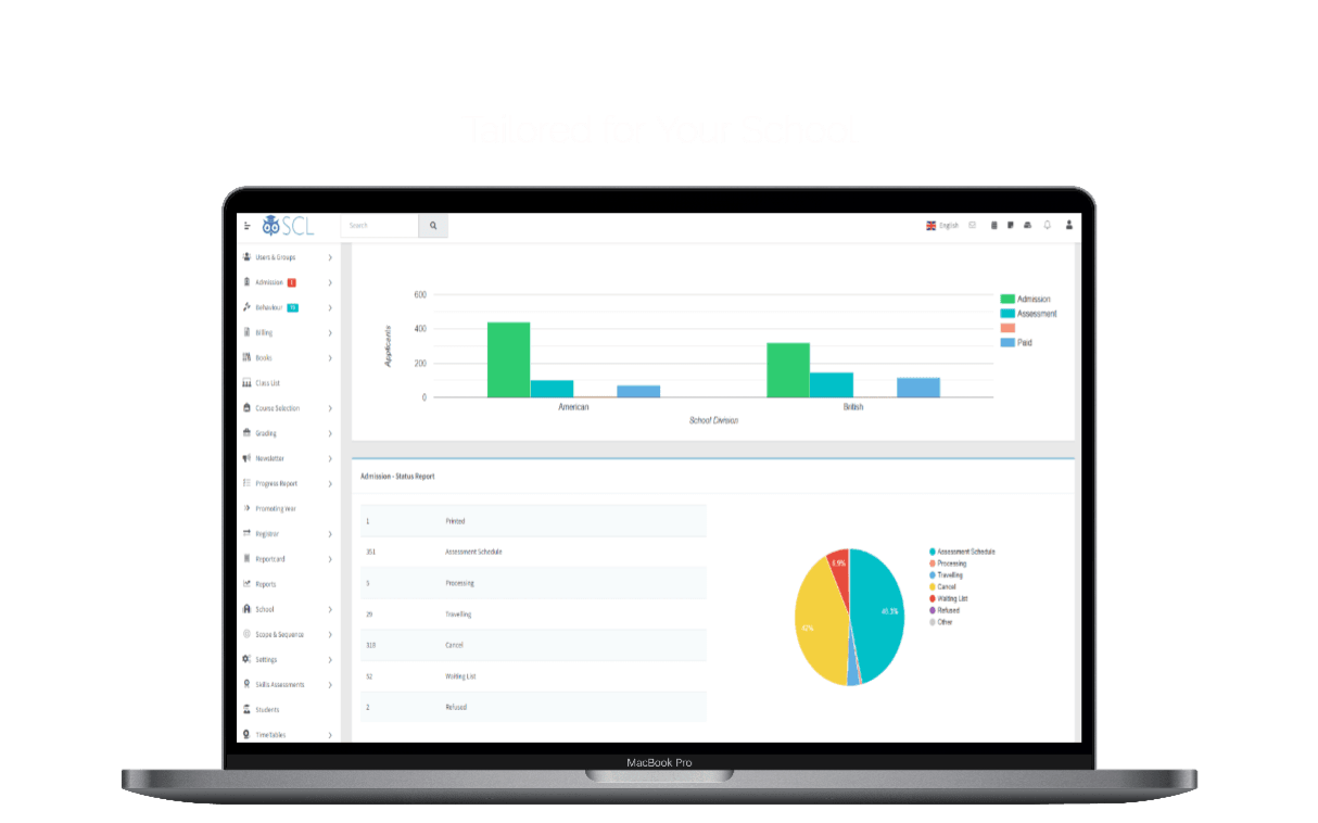 School Management System has all your need from LMS, Student Information System and more beyond to improve your school to go digital