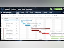 ProjectManager.com Software - Interactive Gantt Charts