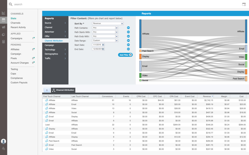 MultiChannel Report-thumb