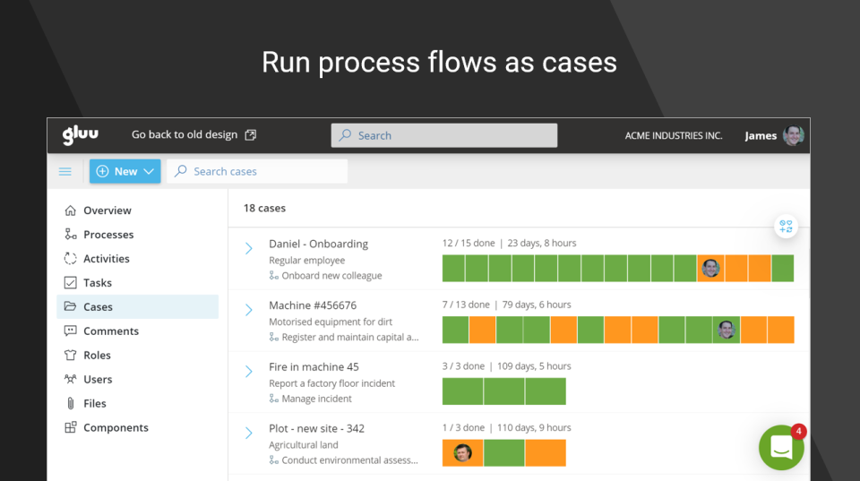 Gluu Software - 3