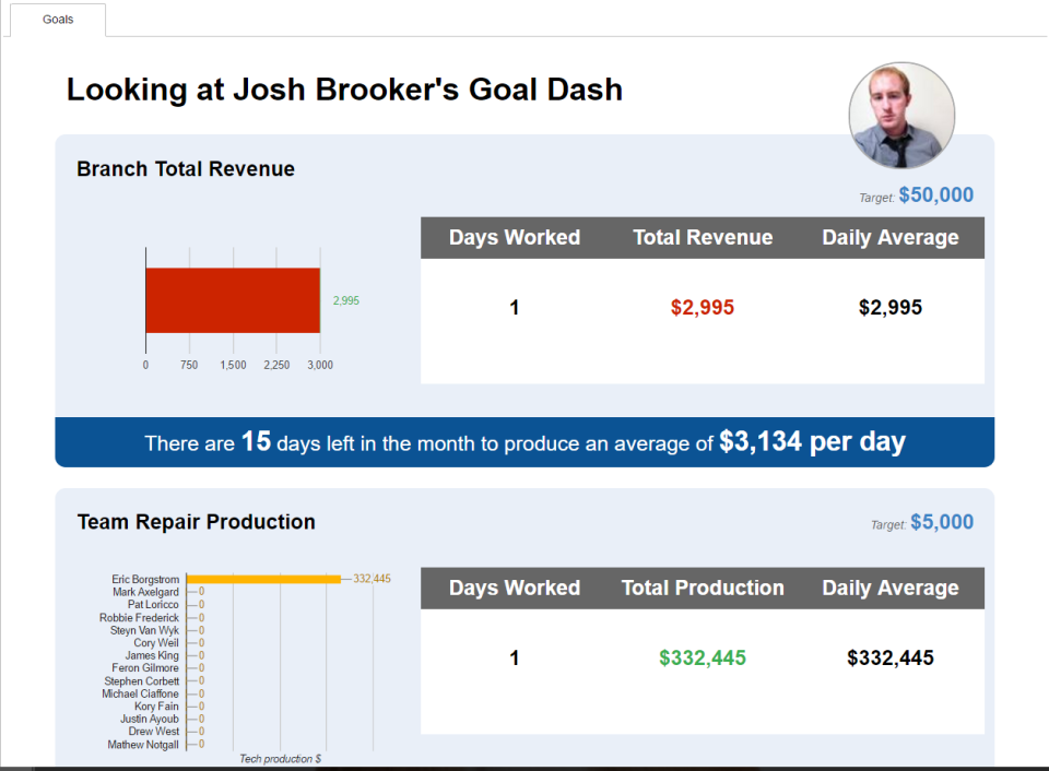 LogicBox Logiciel - 3 - aperçu