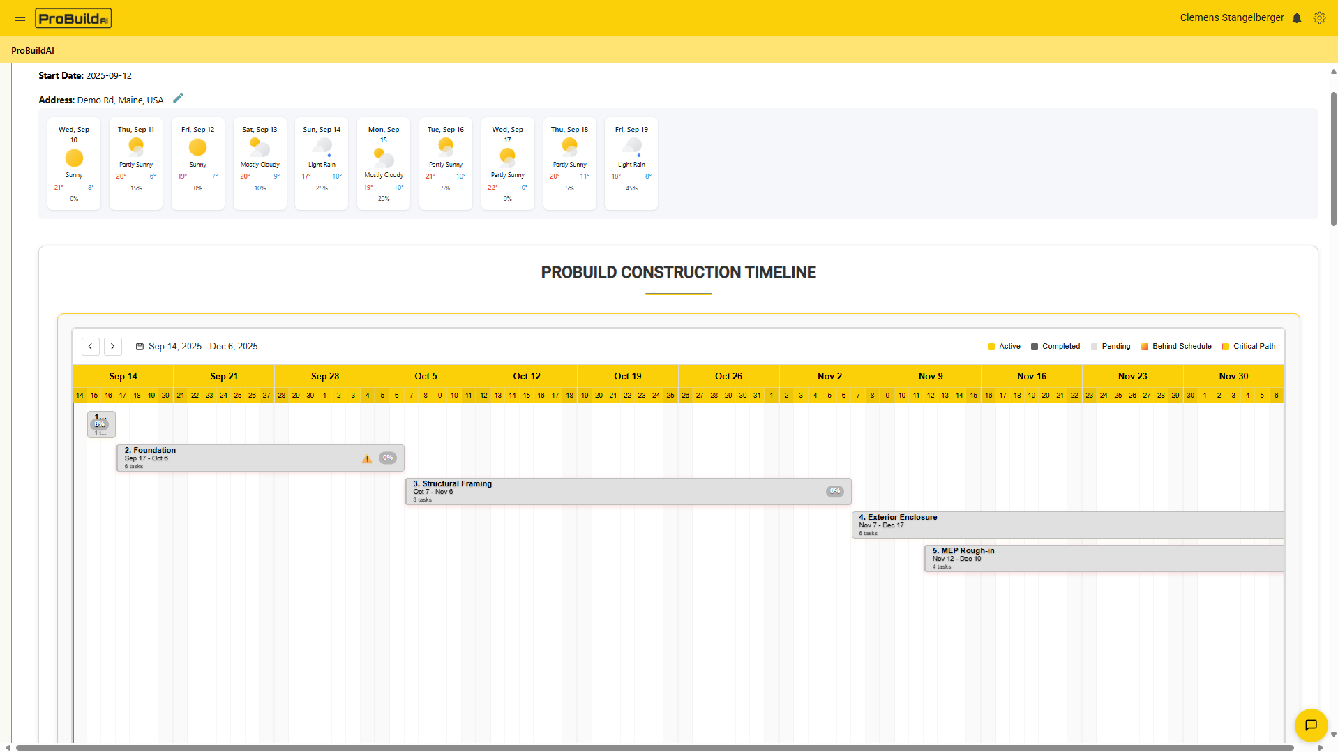 Probuild AI Reviews, Prices & Ratings GetApp UAE 2025