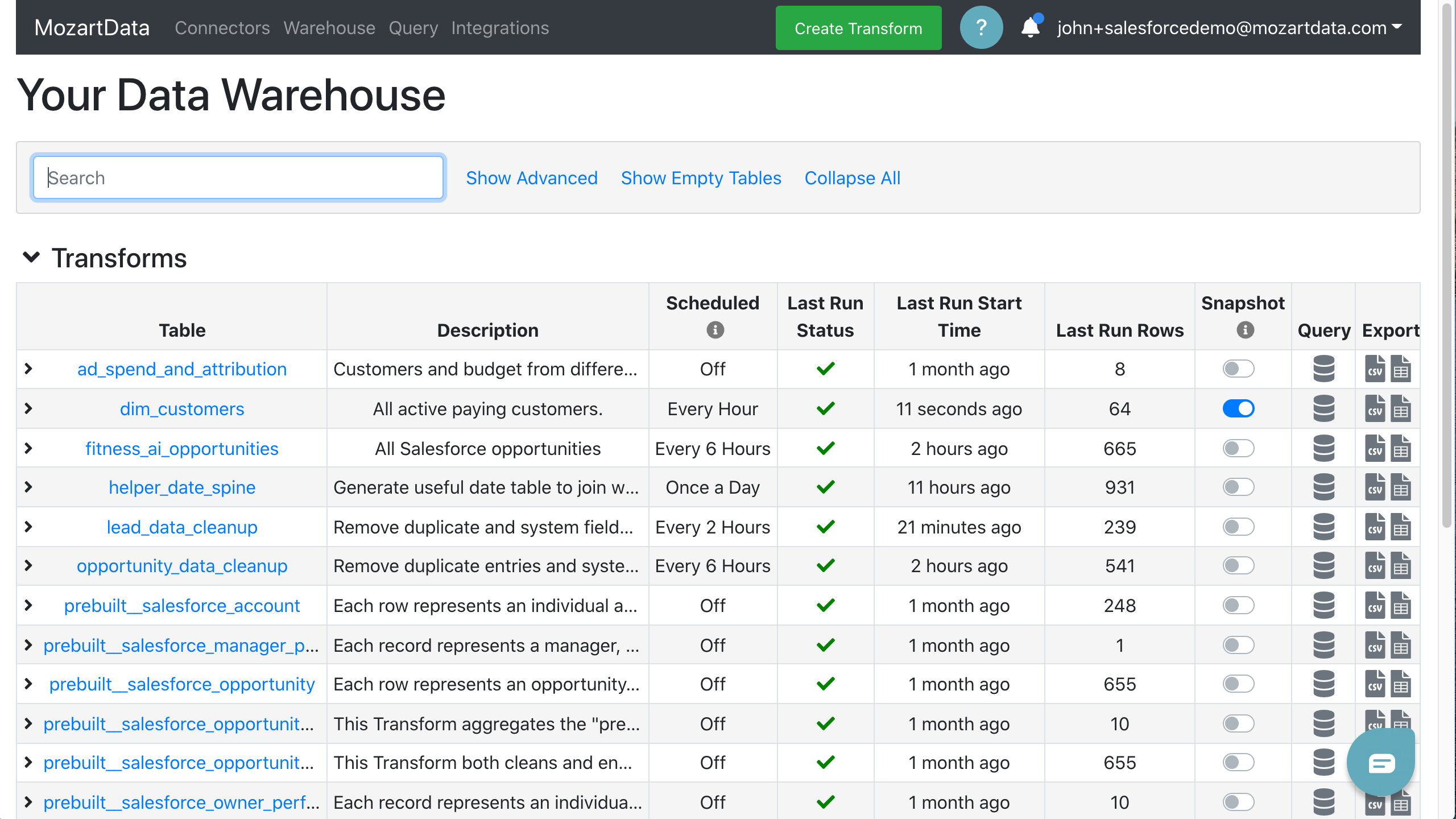 Mozart Data Software - See all your data in your data warehouse