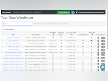 Mozart Data Software - See all your data in your data warehouse