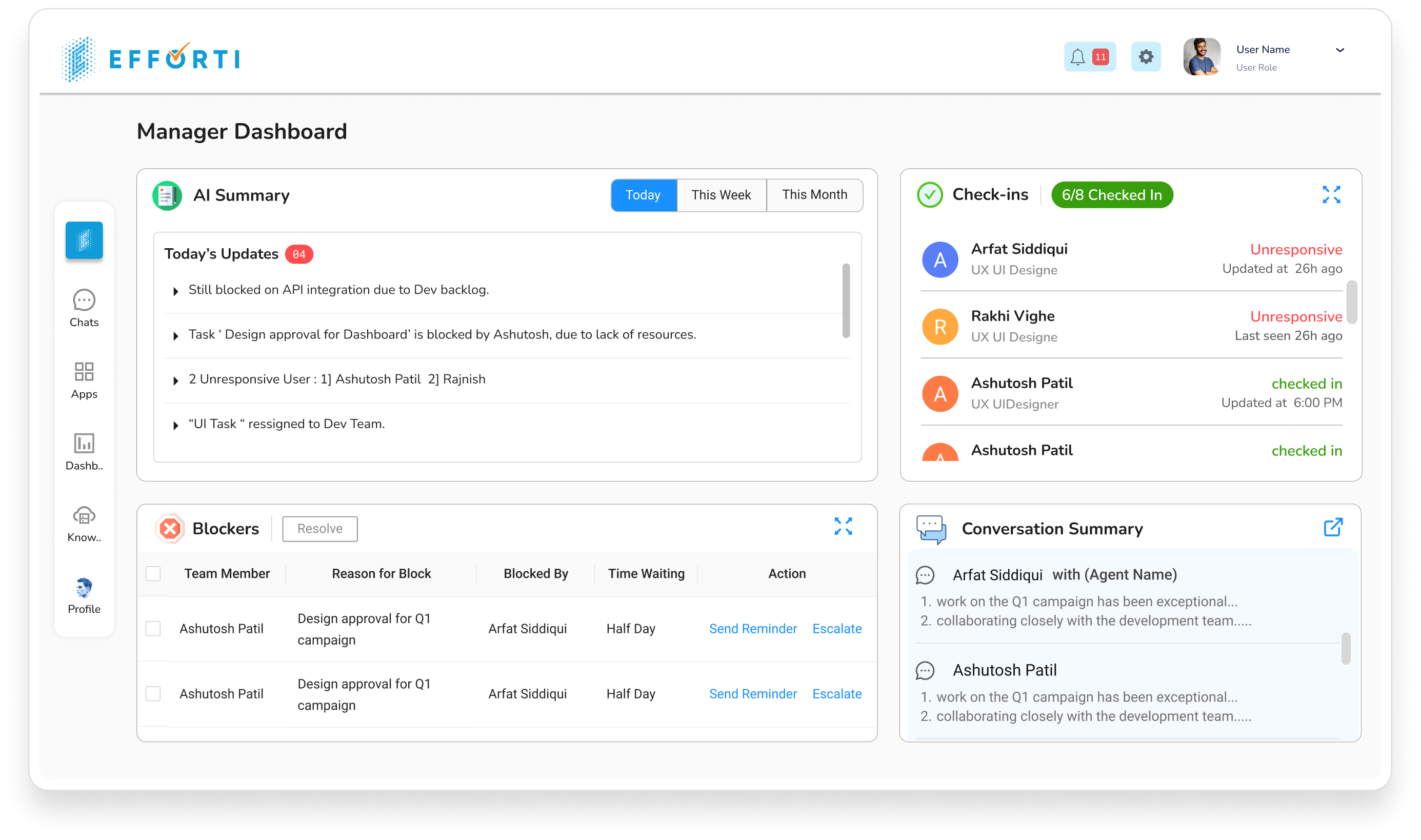 Efforti screenshot: Efforti manager's dashboard