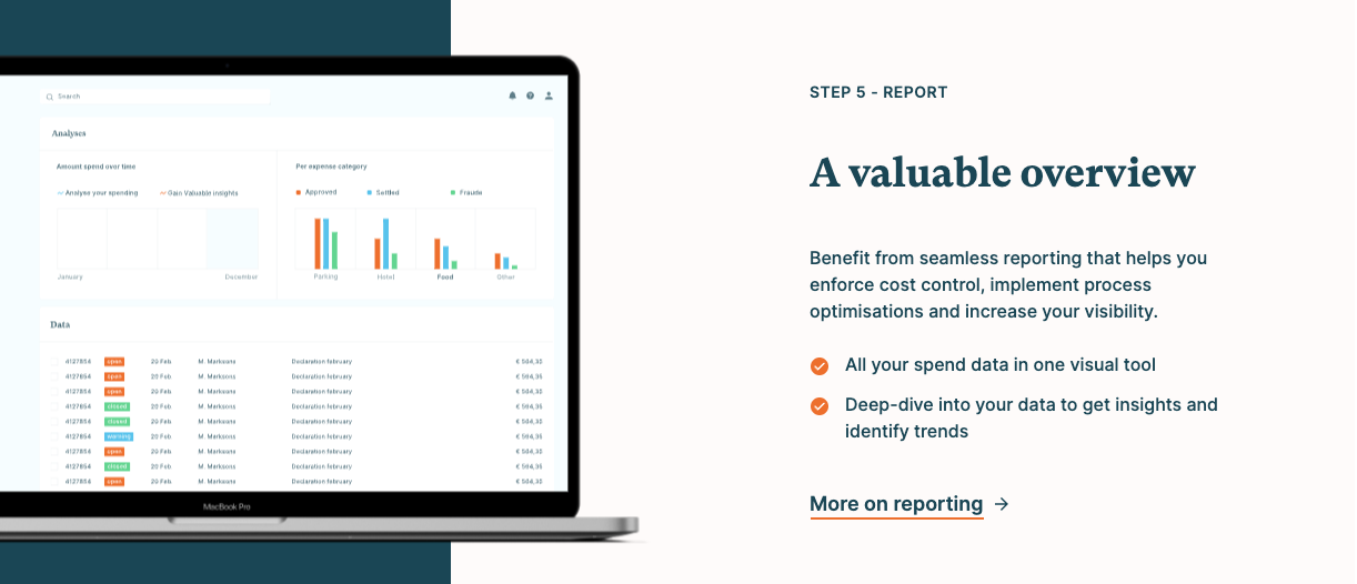 Step 5 - Report. Enforce cost control, implement process optimisations, and eliminate fraud.