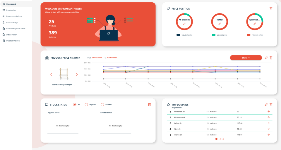 Dynamic Dashboards-thumb