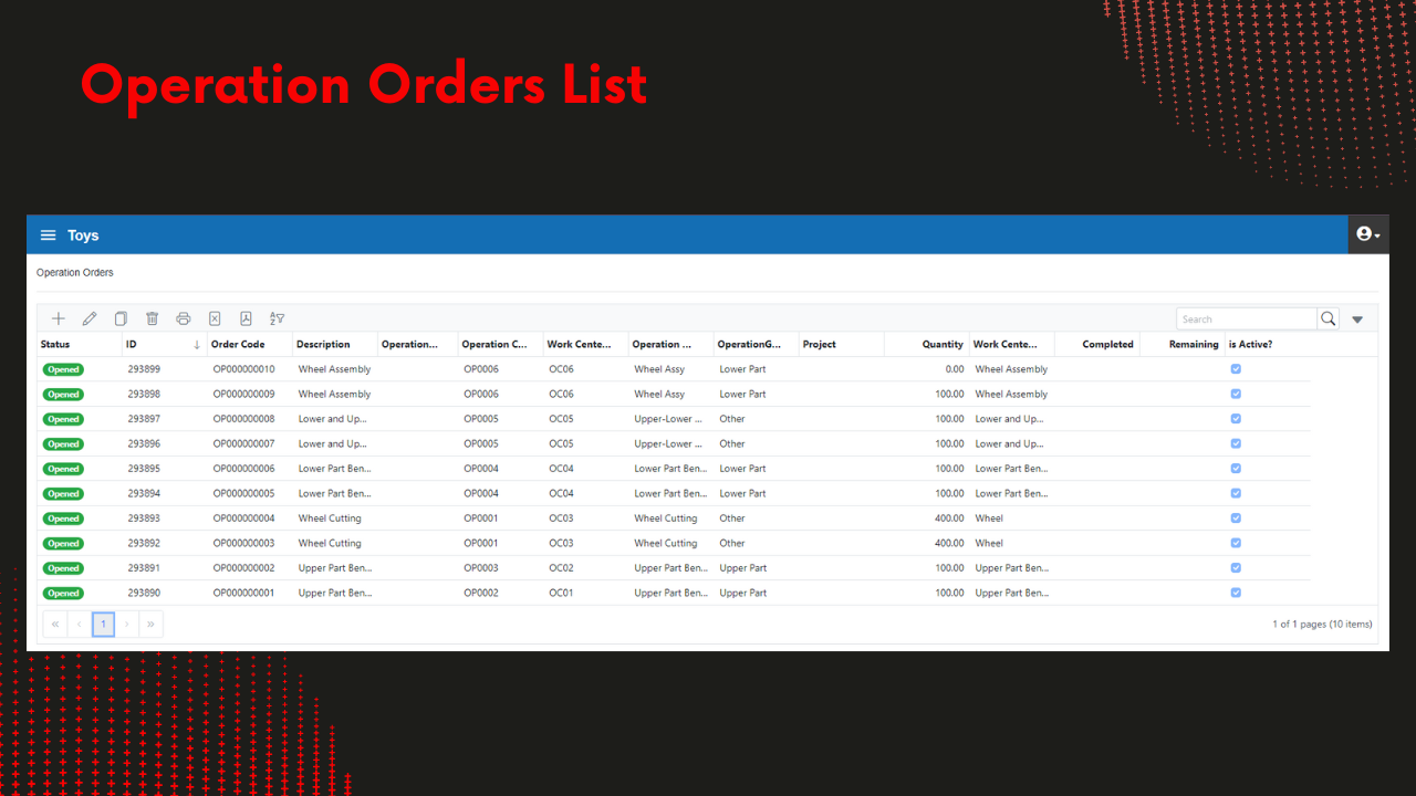 Operation Orders List