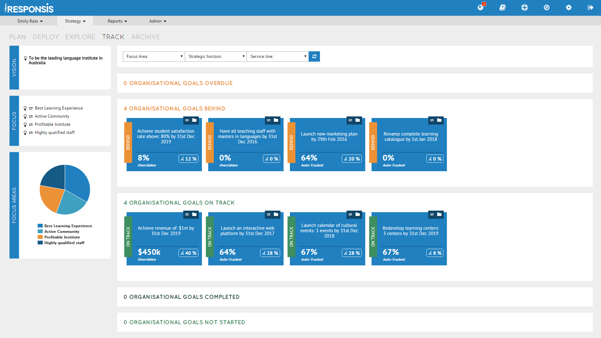 Cascade Strategy 93e7c816-fa21-46db-a45c-ed4f96b3ef50.png