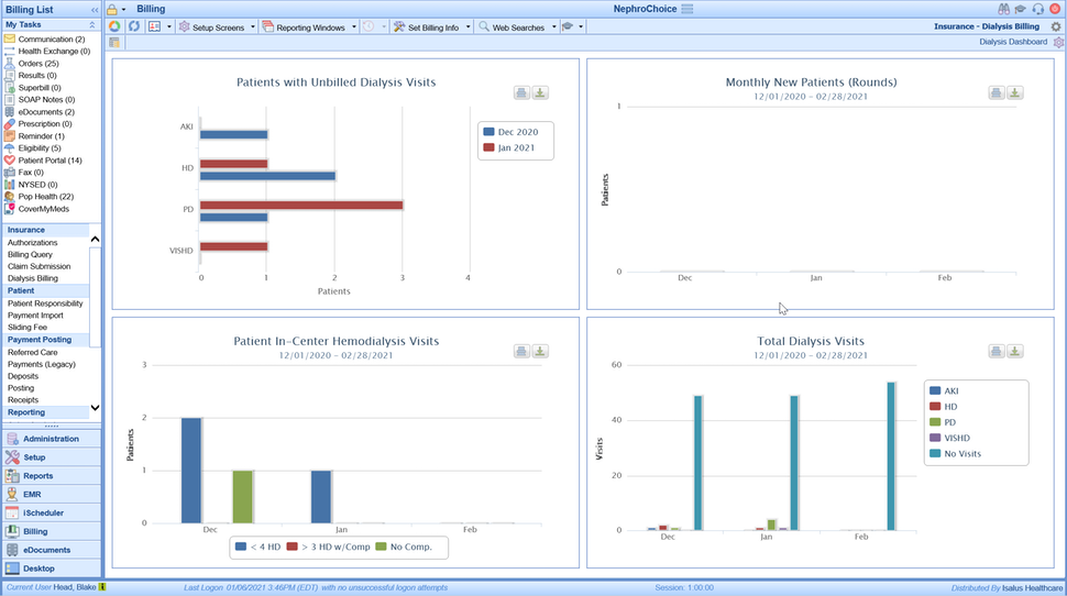 NephroChoice Software - 2